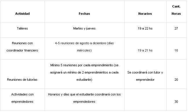 Reuniones y horarios